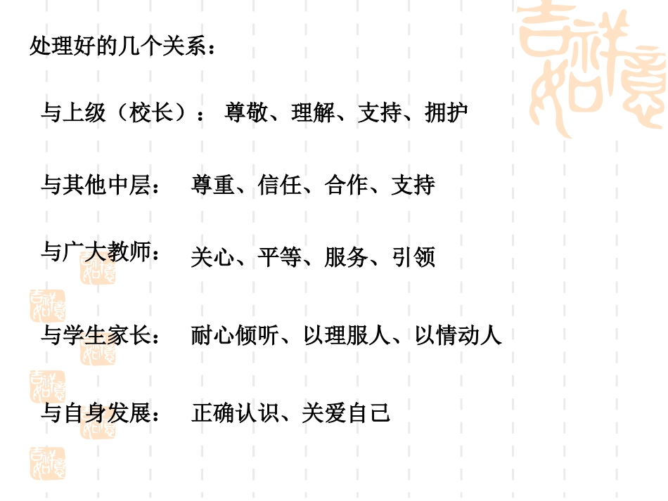 我在教学及管理中的困惑与思考_第3页