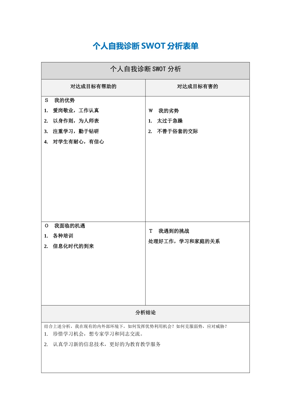 个人自我诊断SWOT分析表[1]薛涛侠_第1页