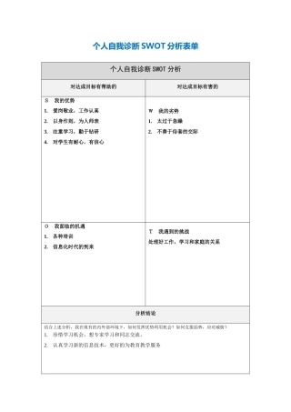 个人自我诊断SWOT分析表[1]薛涛侠
