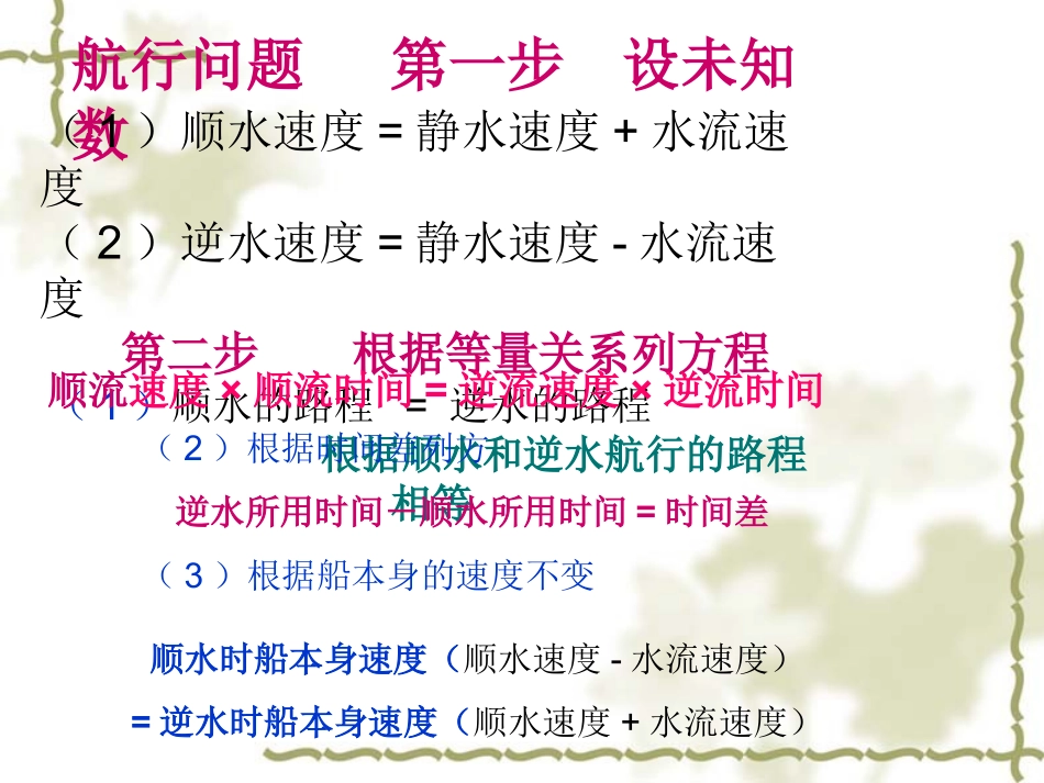 一元一次方程的应用(题型归纳)1_第1页