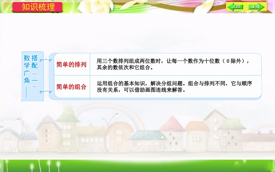 第八单元小结_第2页