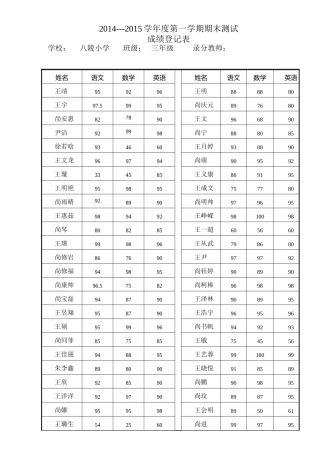 三年级数学期末测试成绩表