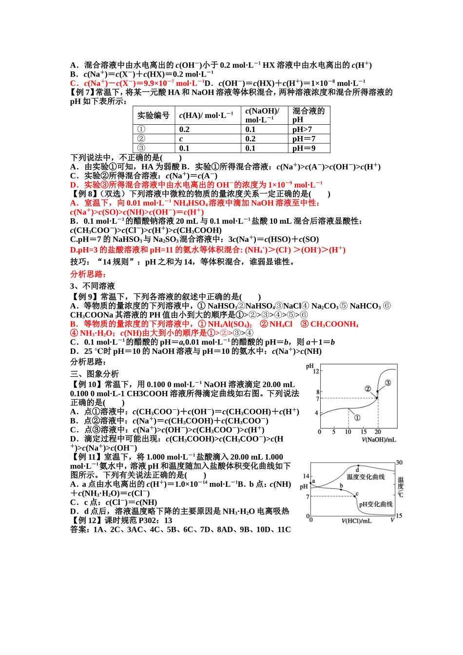林离子浓度大小的比较2013_第2页