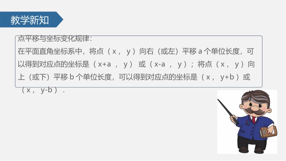 7.2.2.1用坐标表示平移_第2页