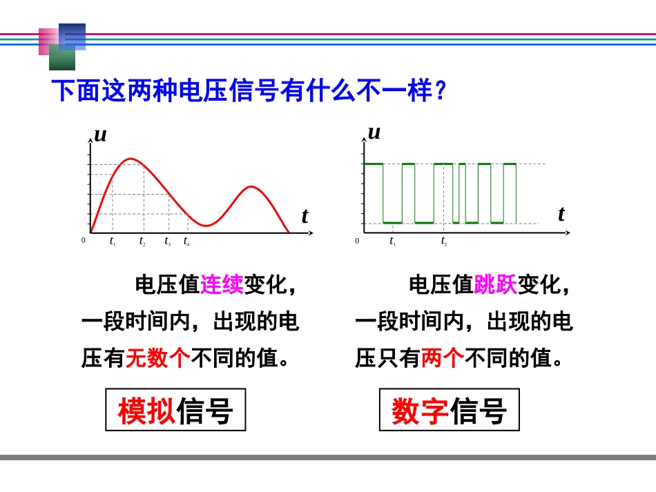 简单逻辑电路_第2页