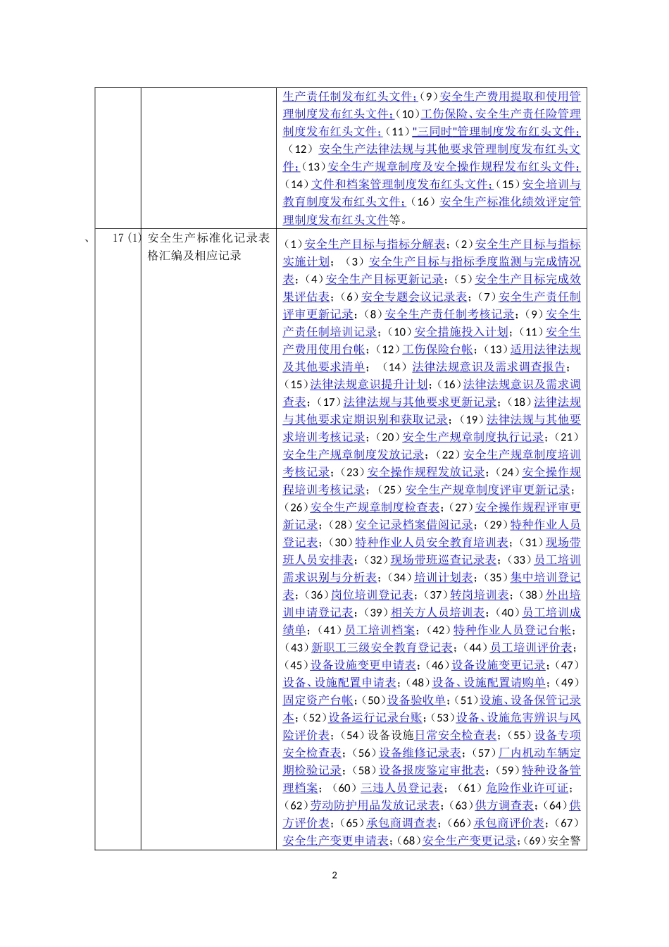 企业安全生产标准化咨询及评审需要企业提供资料_第2页