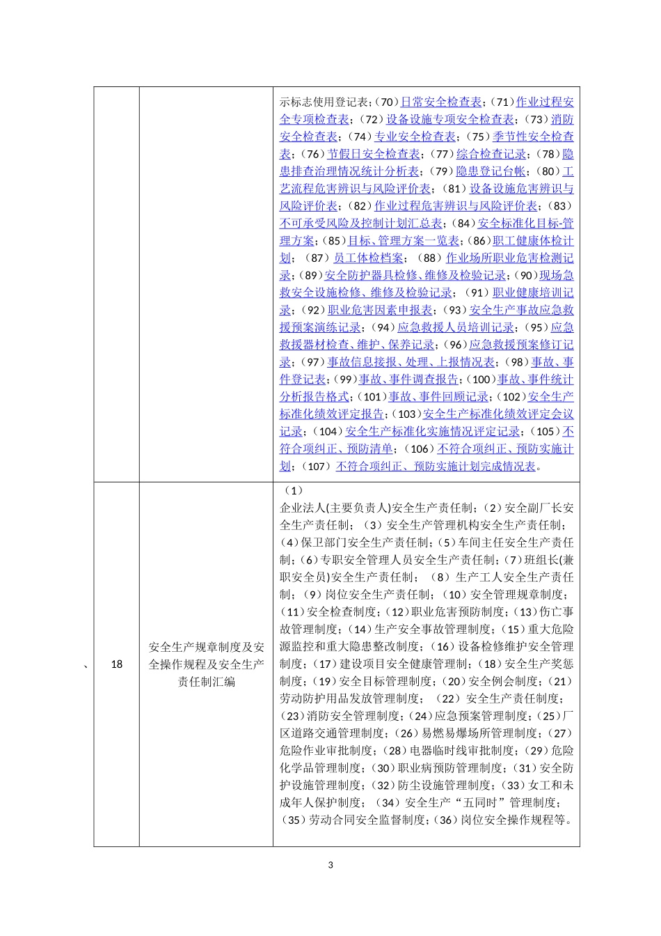企业安全生产标准化咨询及评审需要企业提供资料_第3页