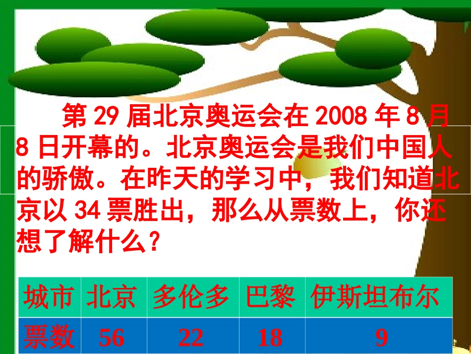 小学数学人教2011课标版二年级两位数减两位数(退位减)-(4)_第3页