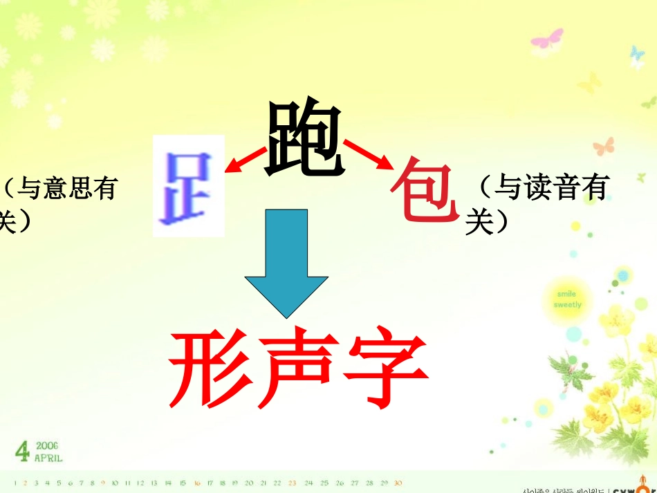 (部编)人教语文2011课标版一年级下册《识字教学》_第1页