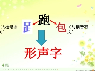 (部编)人教语文2011课标版一年级下册《识字教学》