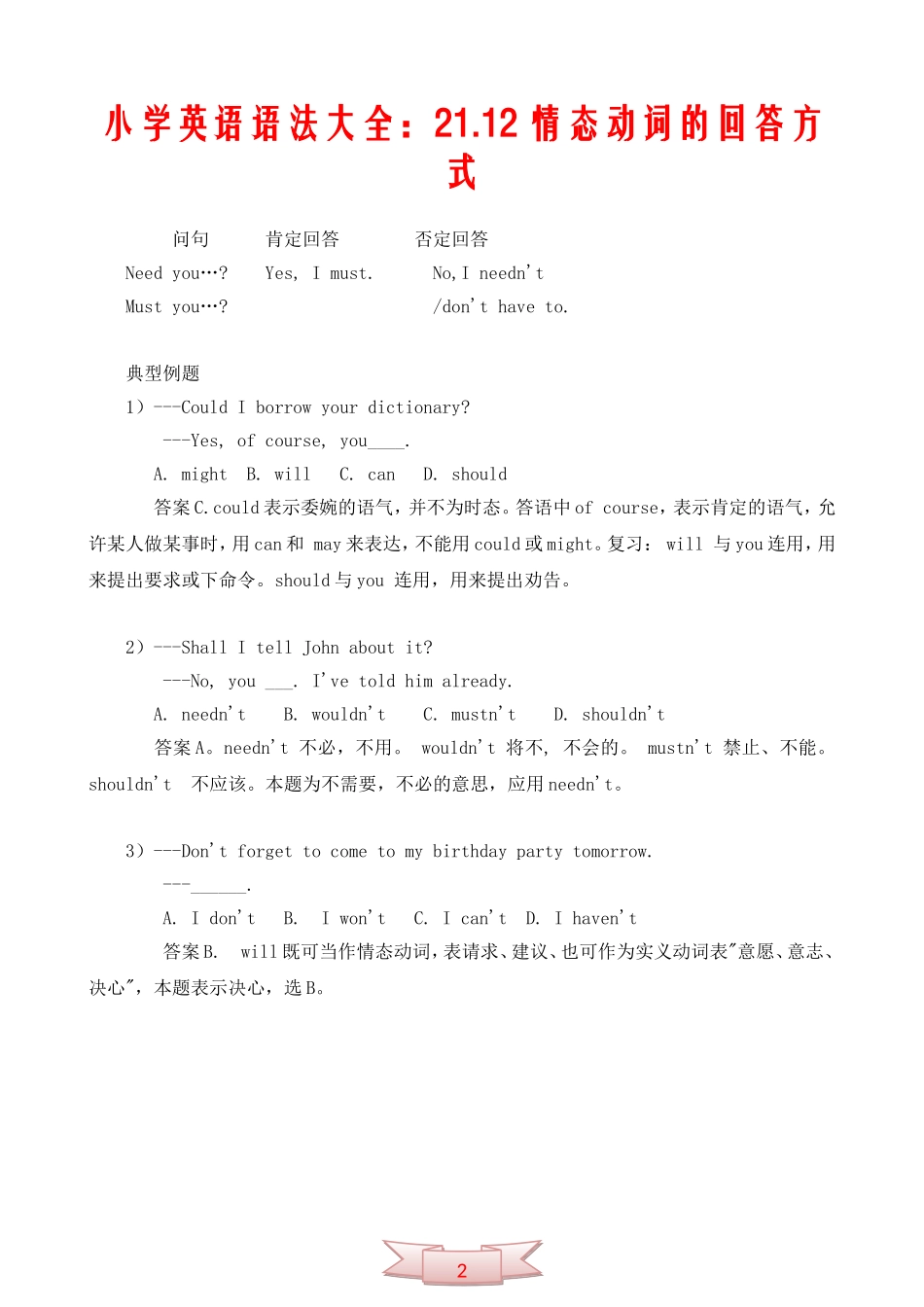 小学英语语法大全：21.12-情态动词的回答方式_第2页