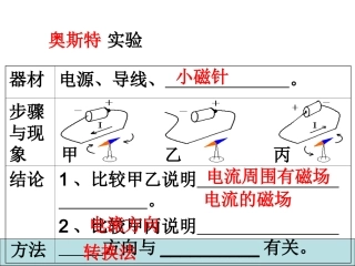 195磁生电