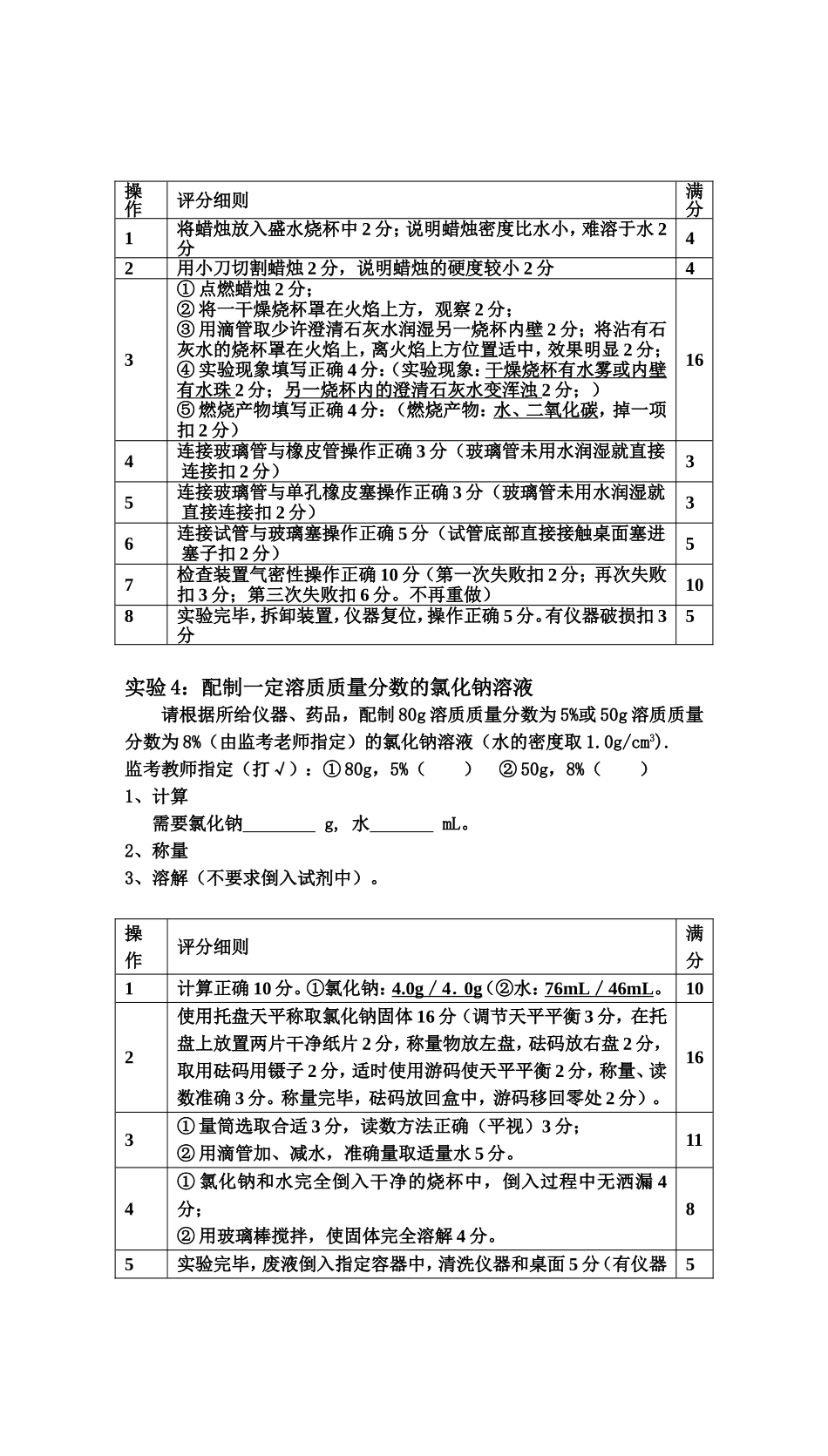 2014年中考理化生实验操作考试化学复习试题2_第3页