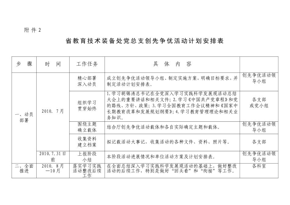 活动计划安排表_第1页
