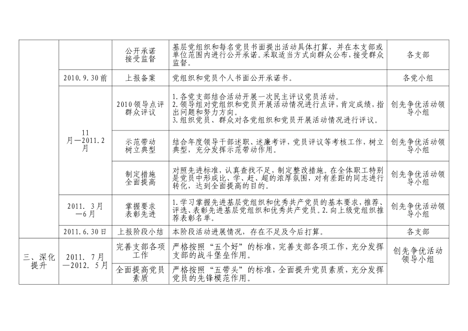 活动计划安排表_第2页