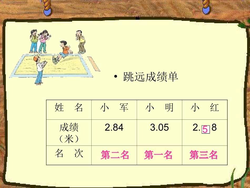 小数大小比较_第2页