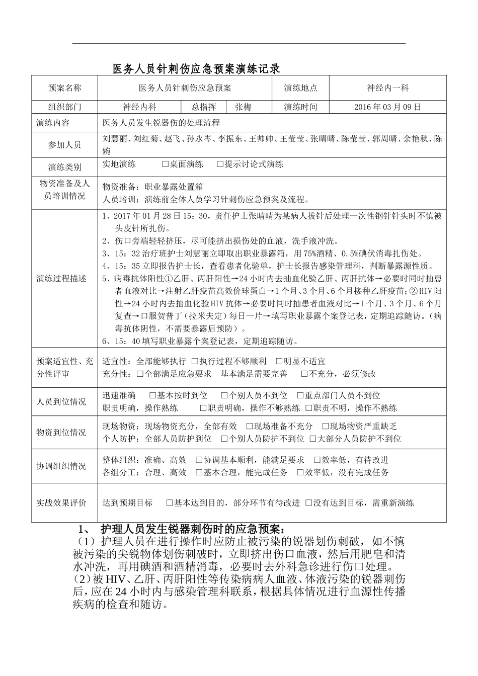 19病区锐器伤应急预案演练_第1页