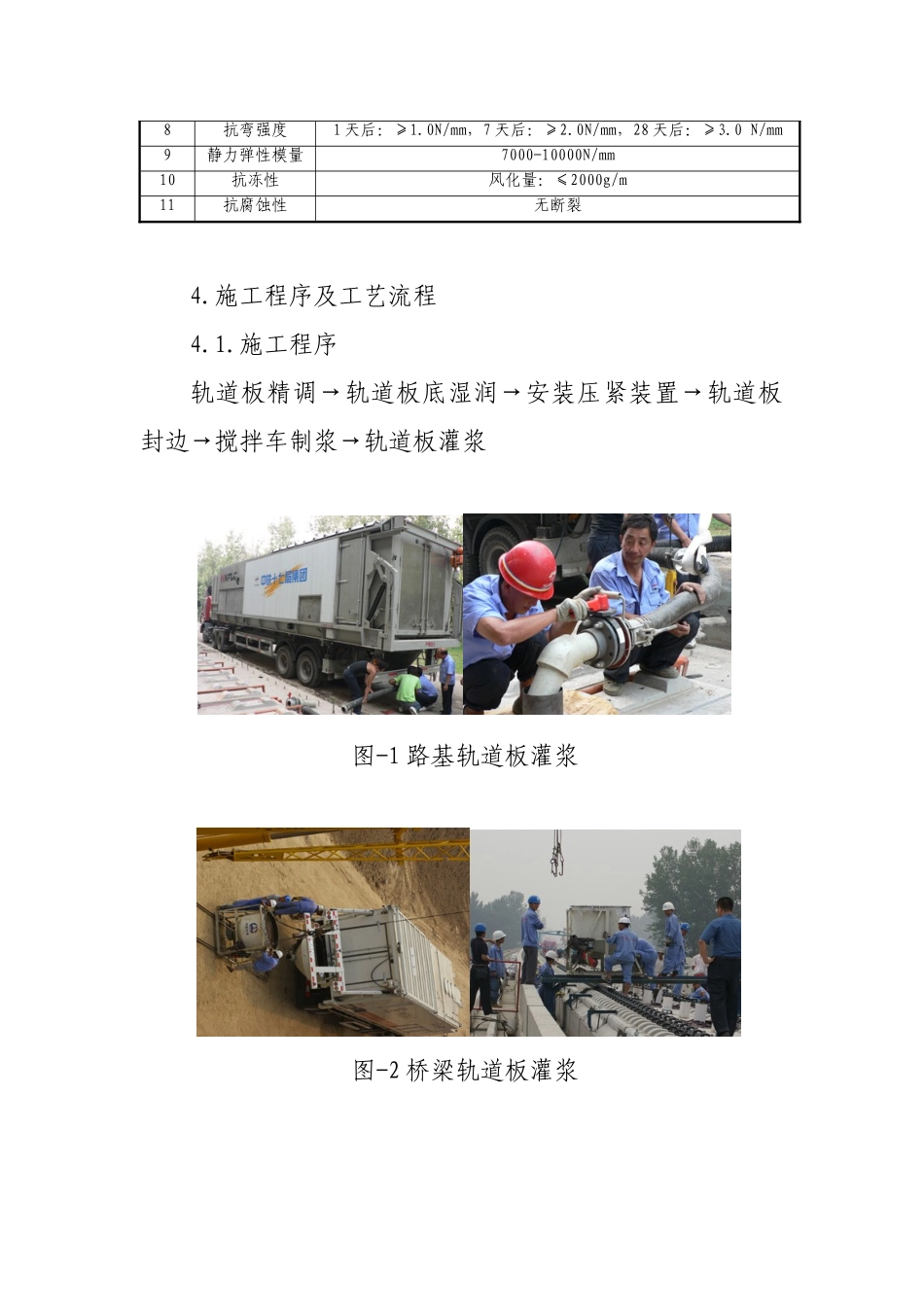 轨道板CA砂浆灌浆作业指导书_第3页