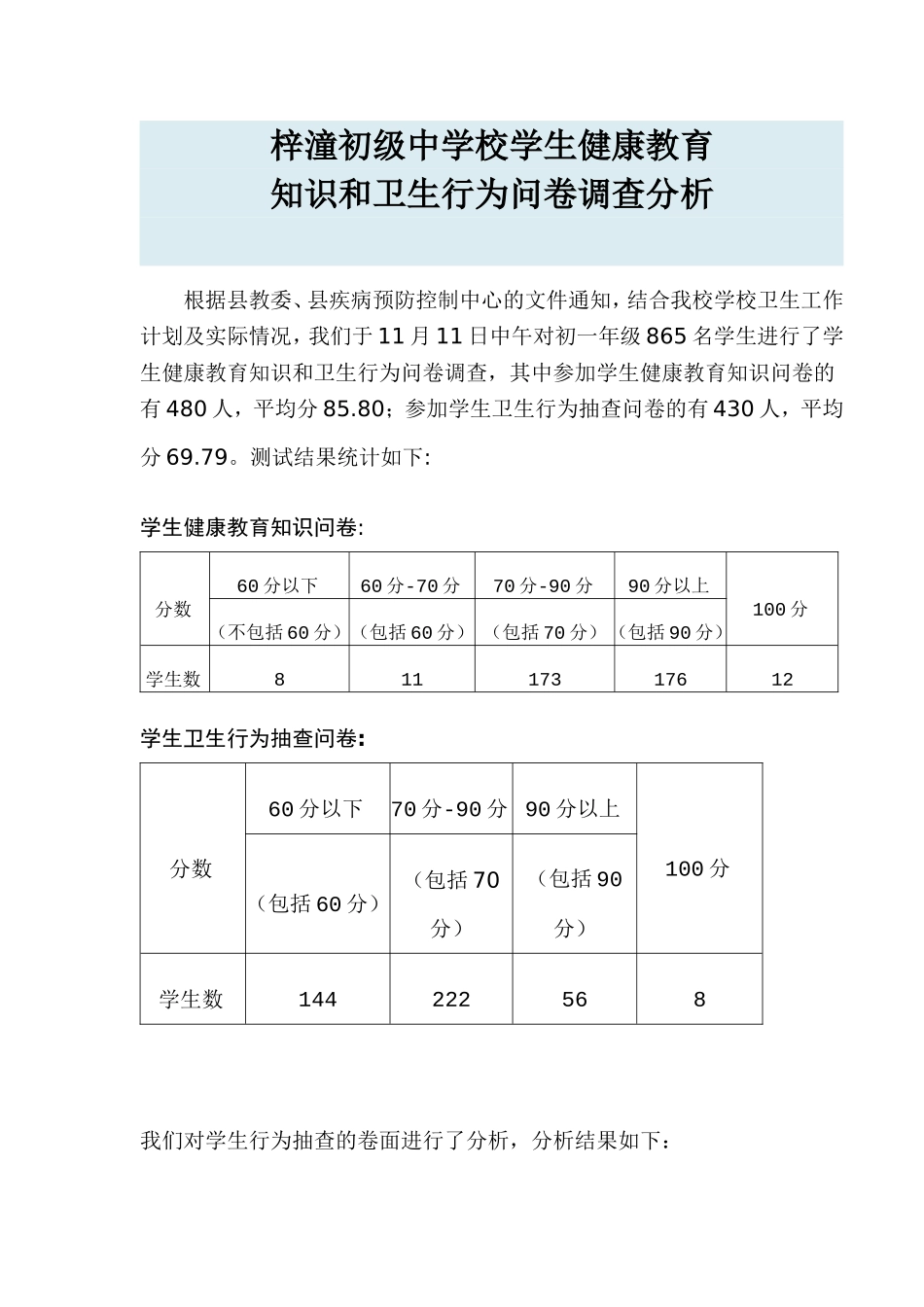 健康教育调查分析_第1页