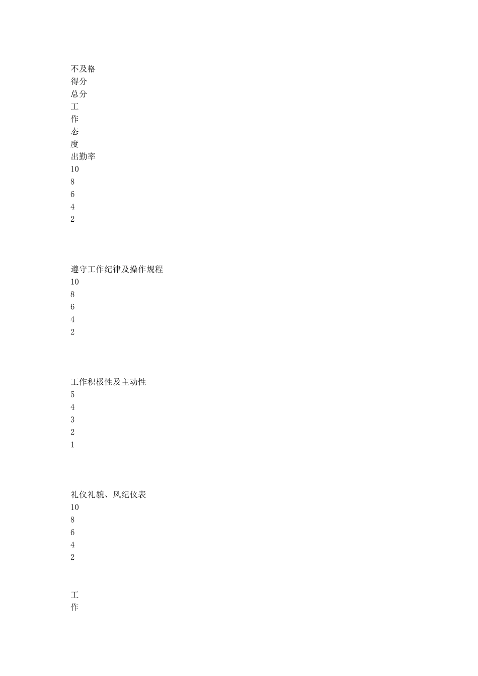 服装工程系《工学交替、顶岗实习管理规定》---职成教_第3页