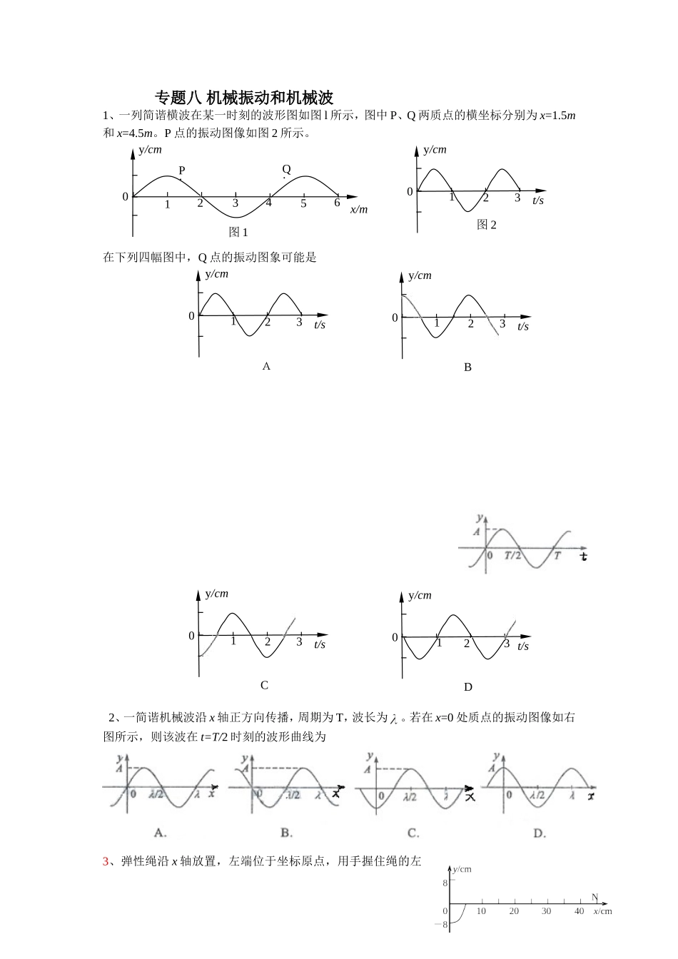 专题八机械振动和机械波_第1页