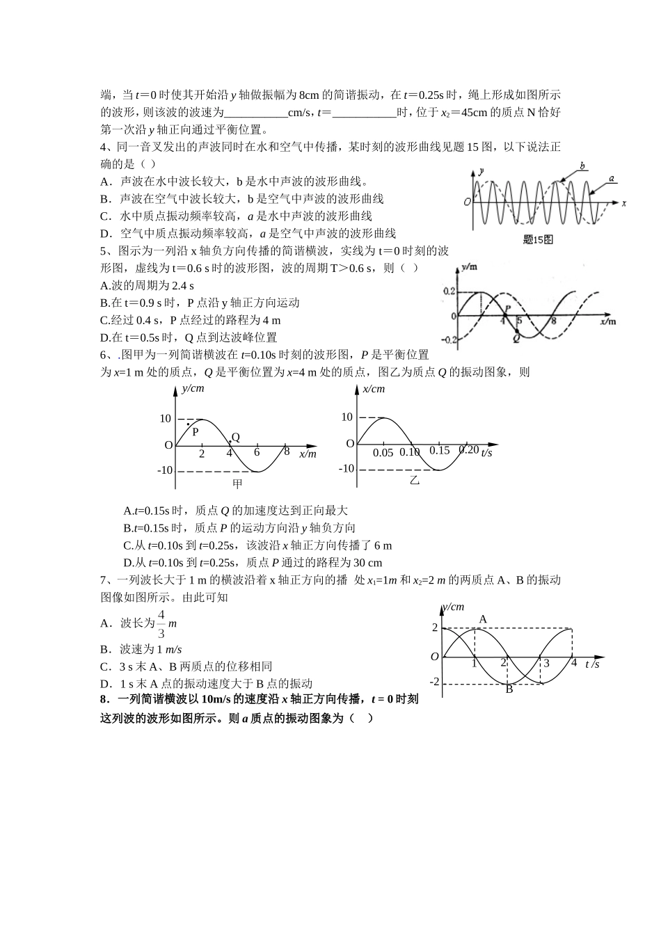 专题八机械振动和机械波_第2页