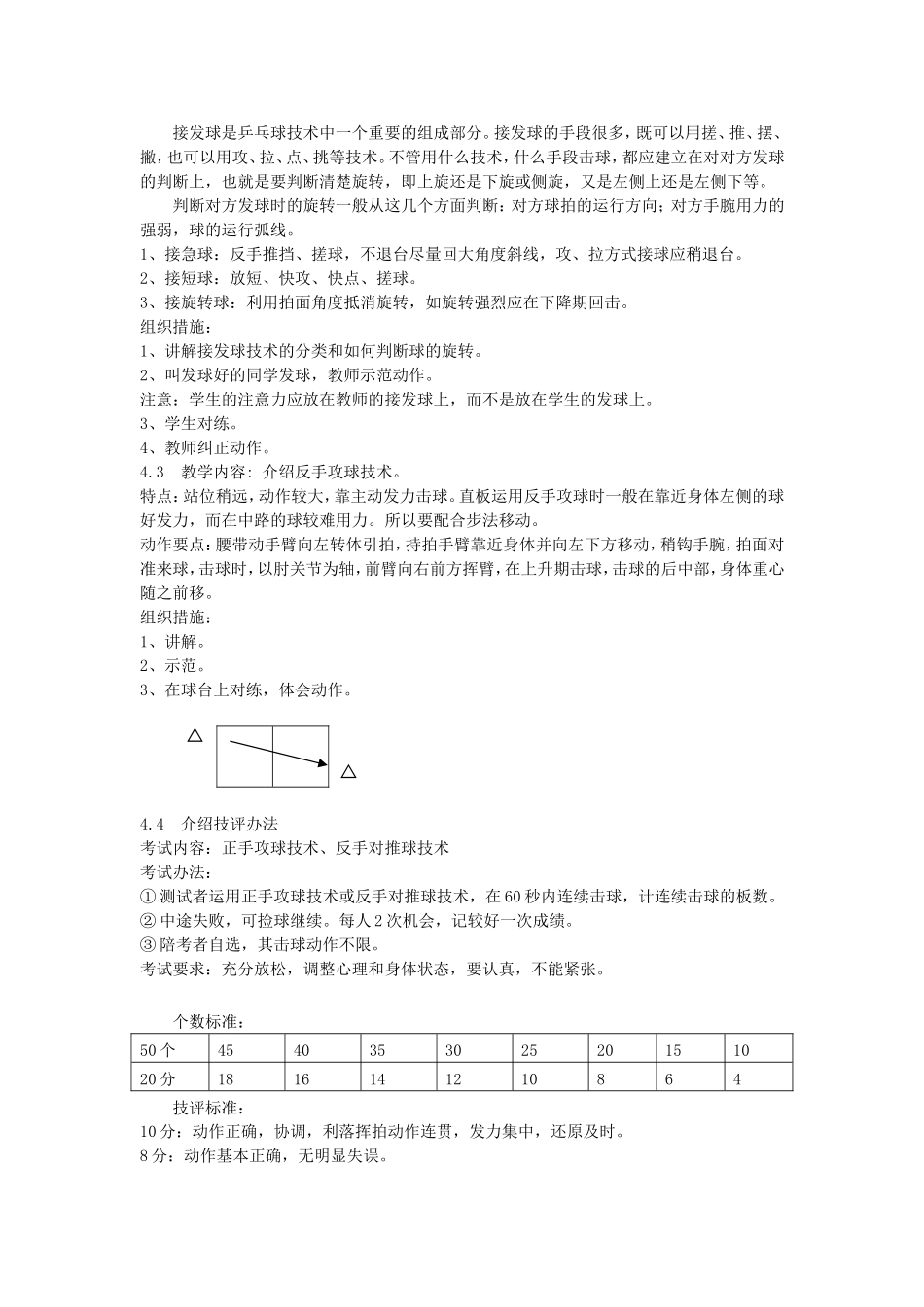 四川农业大学乒乓球选修课教案8_第2页