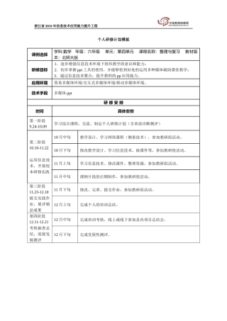 张宏健的研修计划