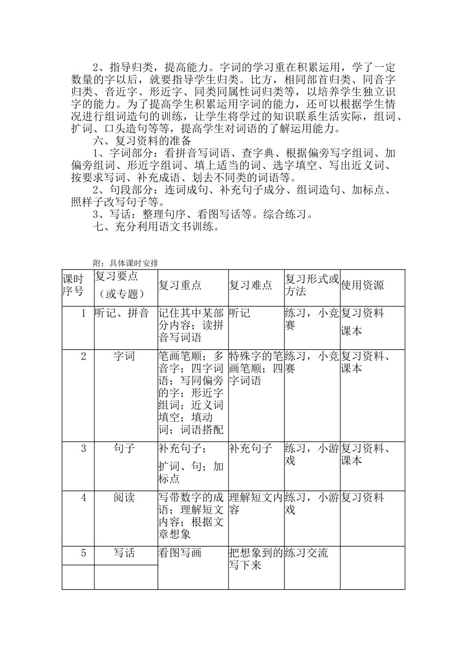 2017-2018学年二年级上册语文复习计划_第2页