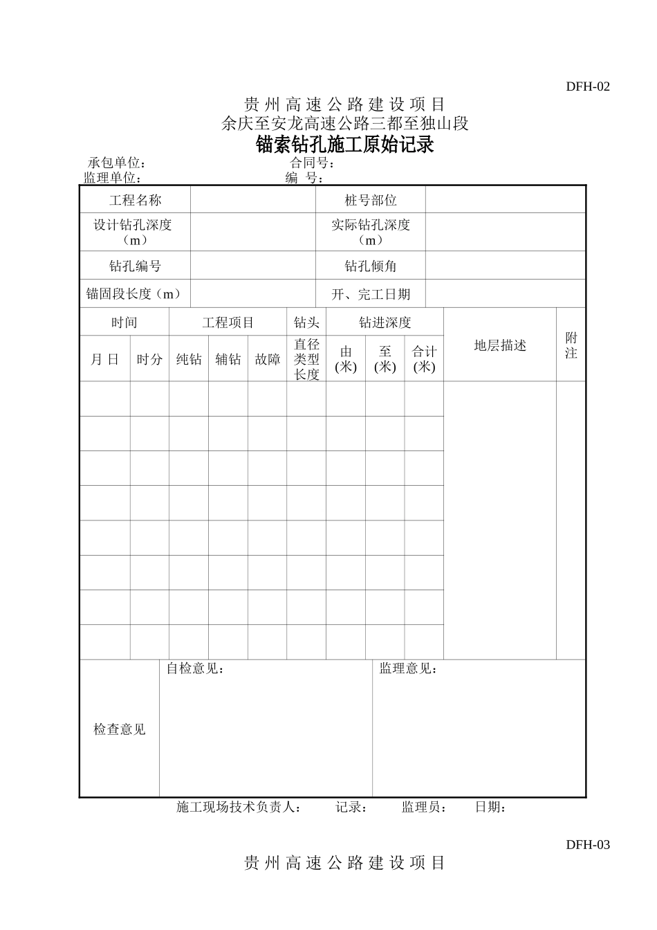 公路工程防护类原始记录(DFH01-DFH08)_第3页