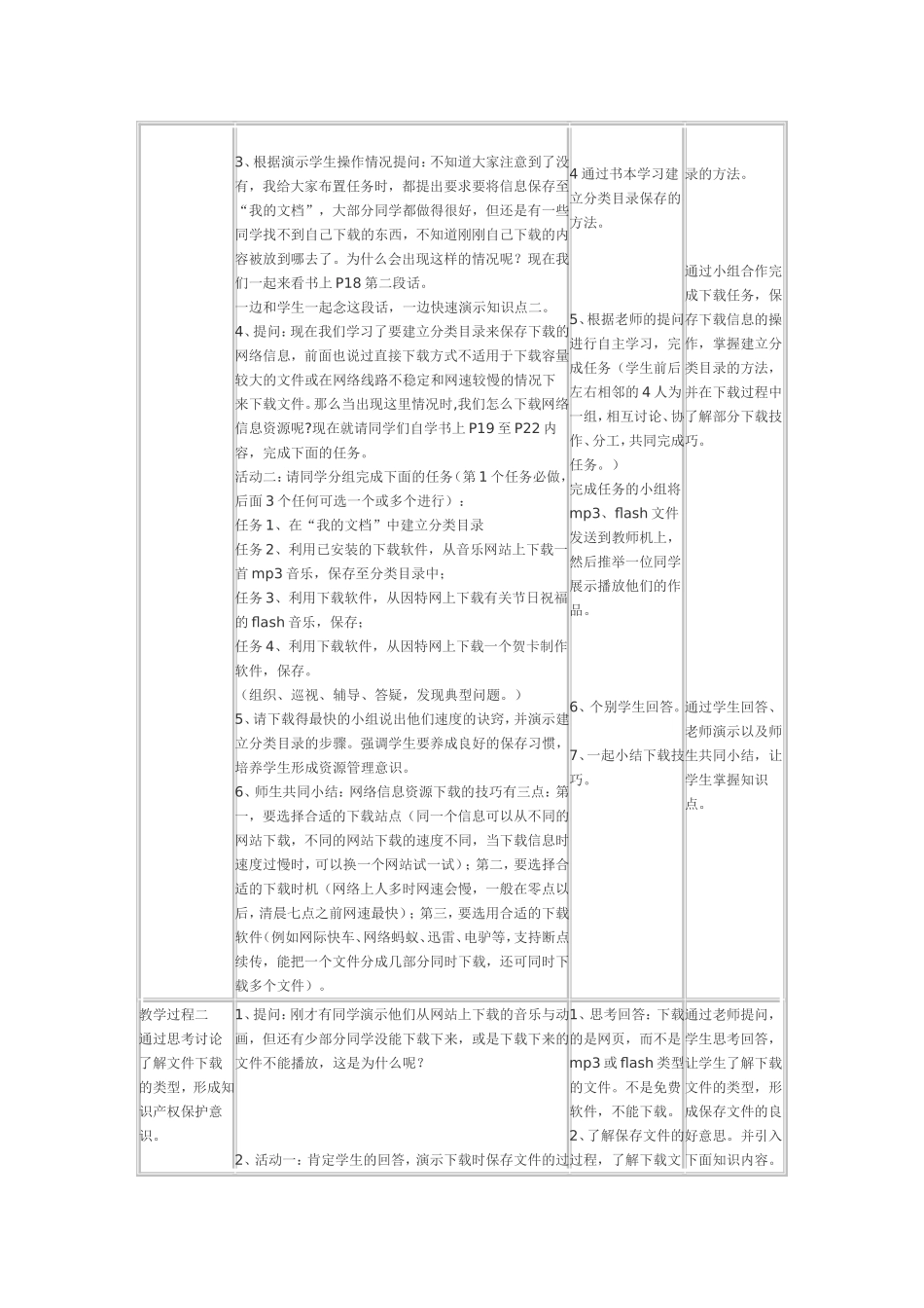 网络信息资源下载_第3页
