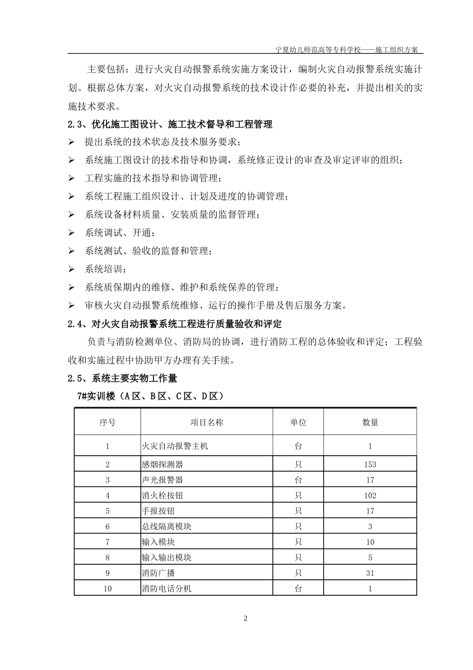 宁夏幼儿师范高等专科学校——施工组织方案_第2页