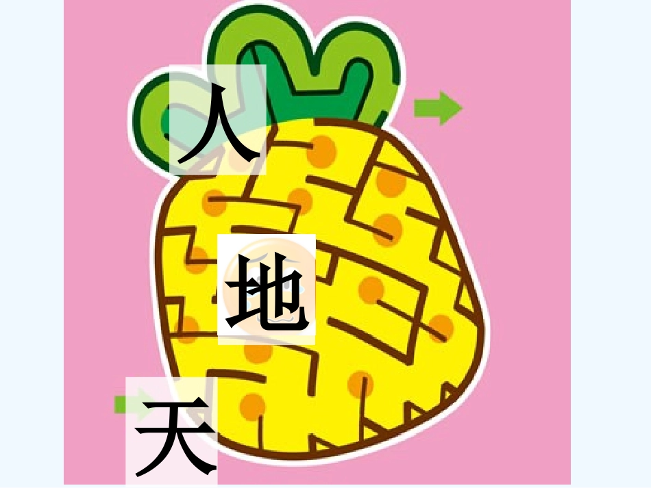 (部编)人教2011课标版一年级上册《天地人》_第3页