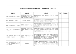 2014.9——2015.7学年度学校工作检查内容