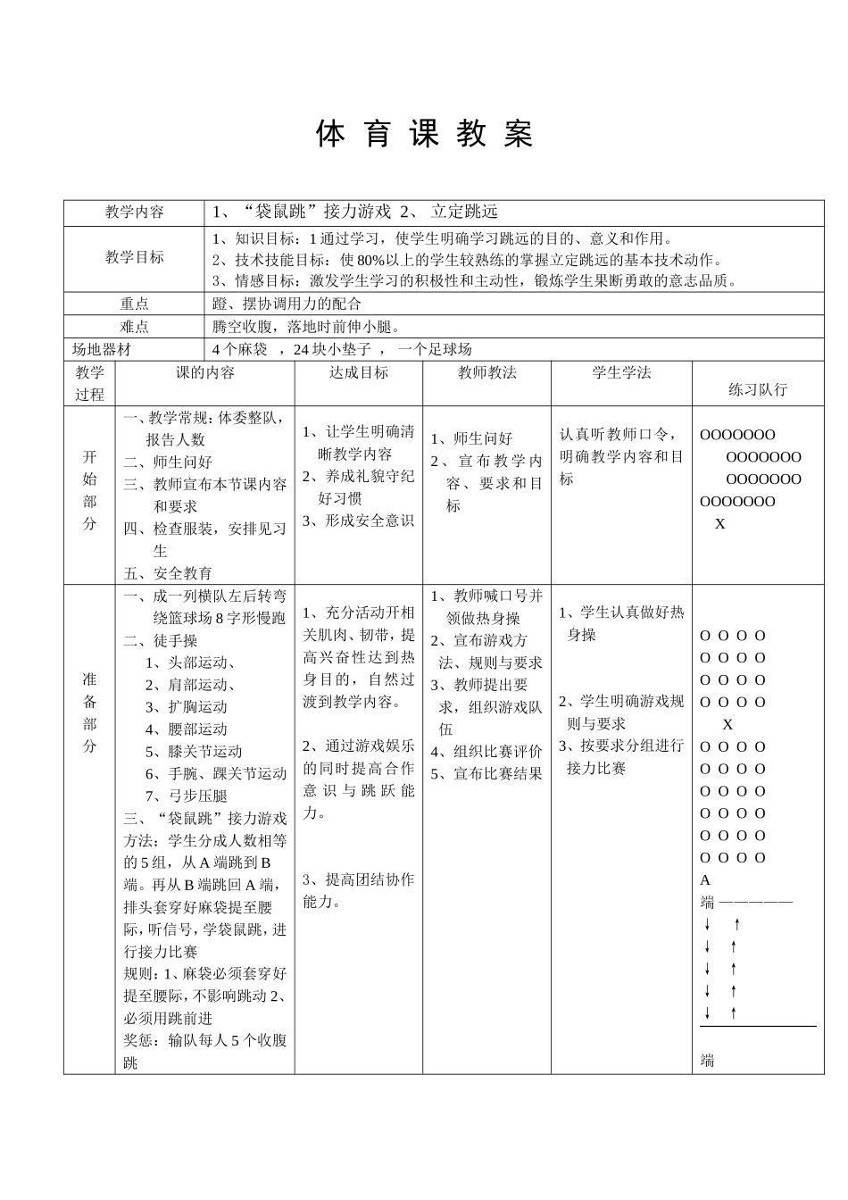 初中立定跳远教案_第1页