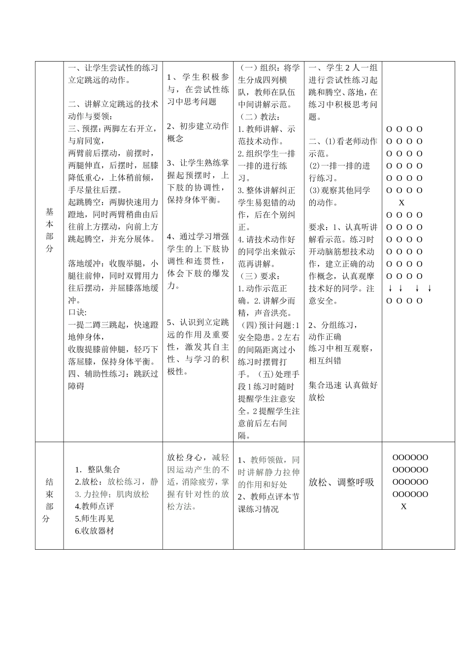 初中立定跳远教案_第2页