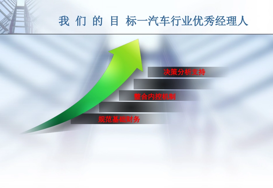 4S店维修环节内部控制实操_第2页