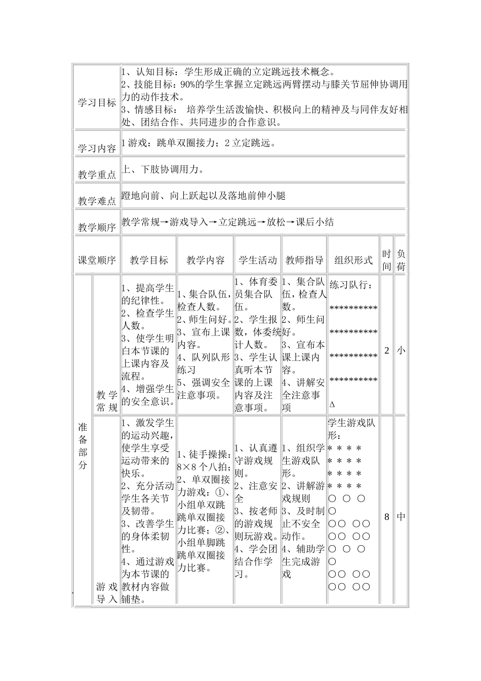 立定跳远-(2)_第2页