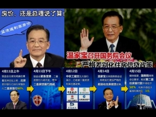 地产营销-伟星城5-6月市场推广策略策划方案