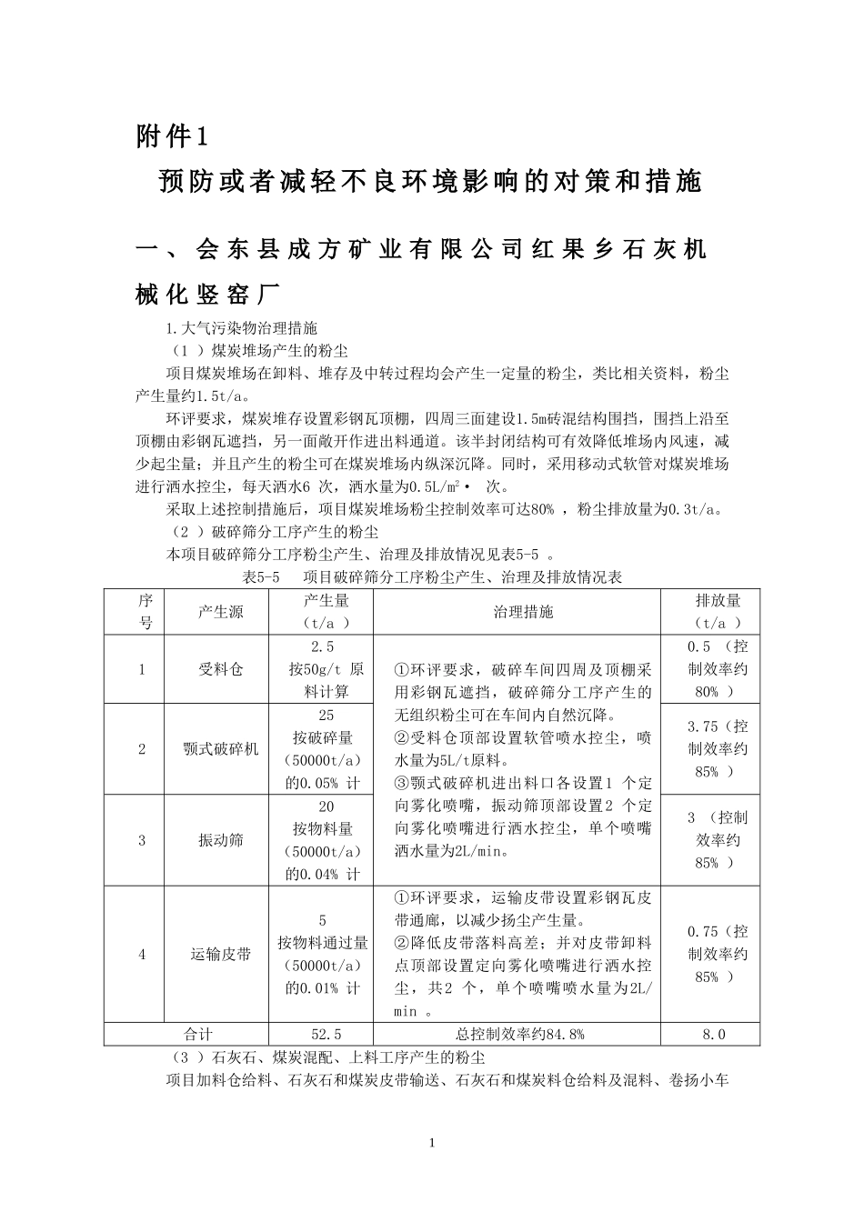 预防或者减轻不良环境影响的对策和措施_第1页