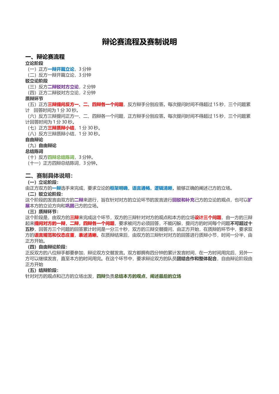 辩论赛流程及赛制说明_第1页
