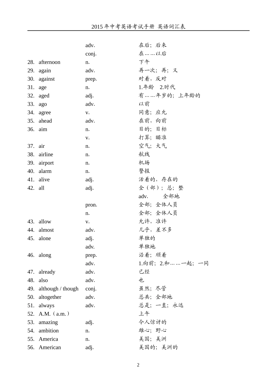 2015年上海初中英语考试手册词汇表_第2页