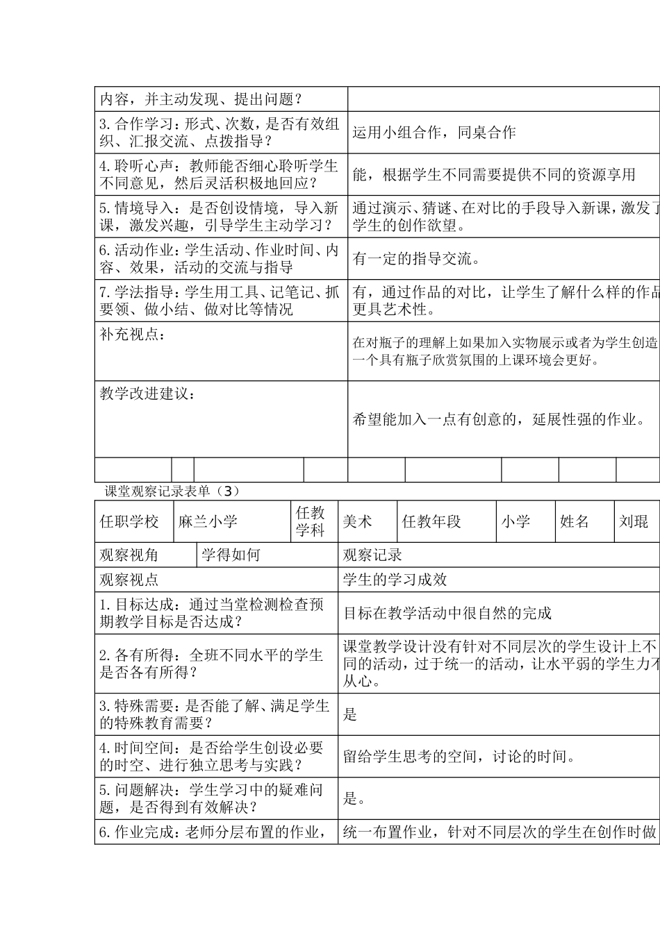 人美版小学美术一年级下册《漂亮的瓶子》课堂观课报告_第2页