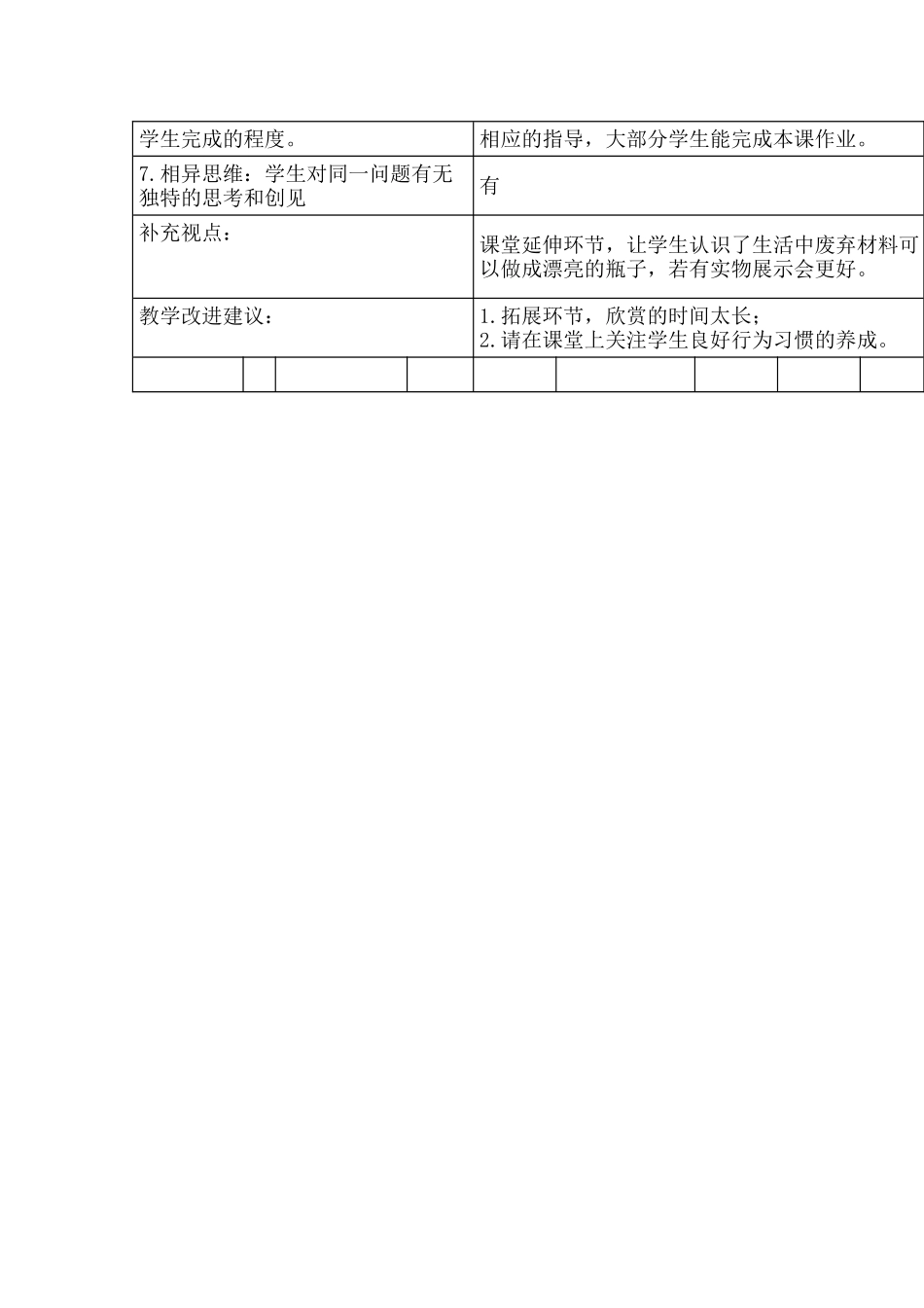 人美版小学美术一年级下册《漂亮的瓶子》课堂观课报告_第3页