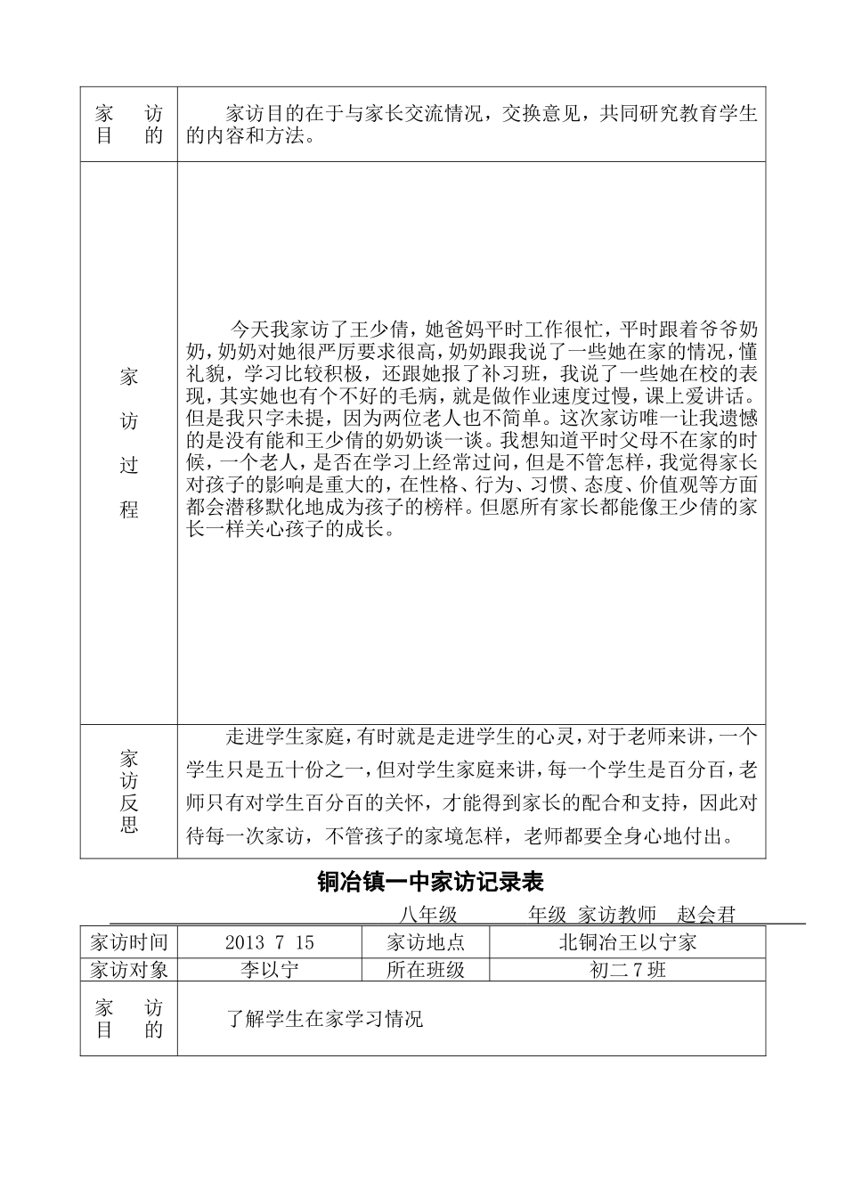 赵会君家访记录表_第2页