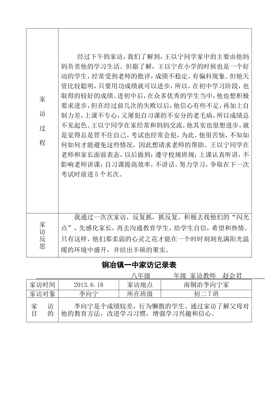 赵会君家访记录表_第3页