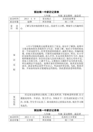 赵会君家访记录表