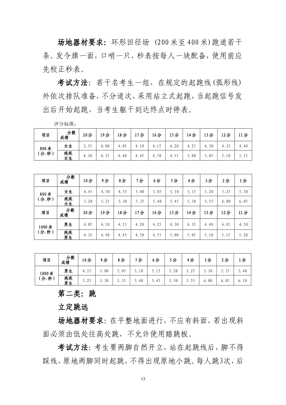 关于征求《2017年钦州市初中毕业生升学体育考试方案.doc_第3页