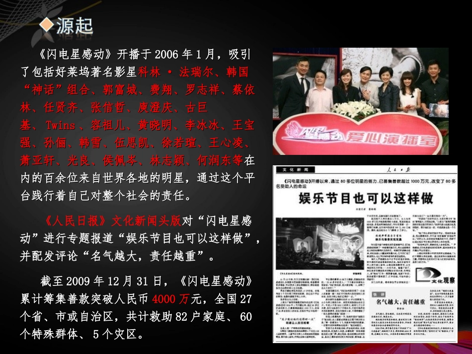 2011东方卫视《闪电星感动》赞助策划方案_第2页