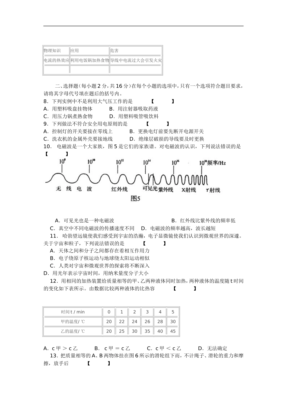 2014年河南省普通高中招生考试试卷_第2页